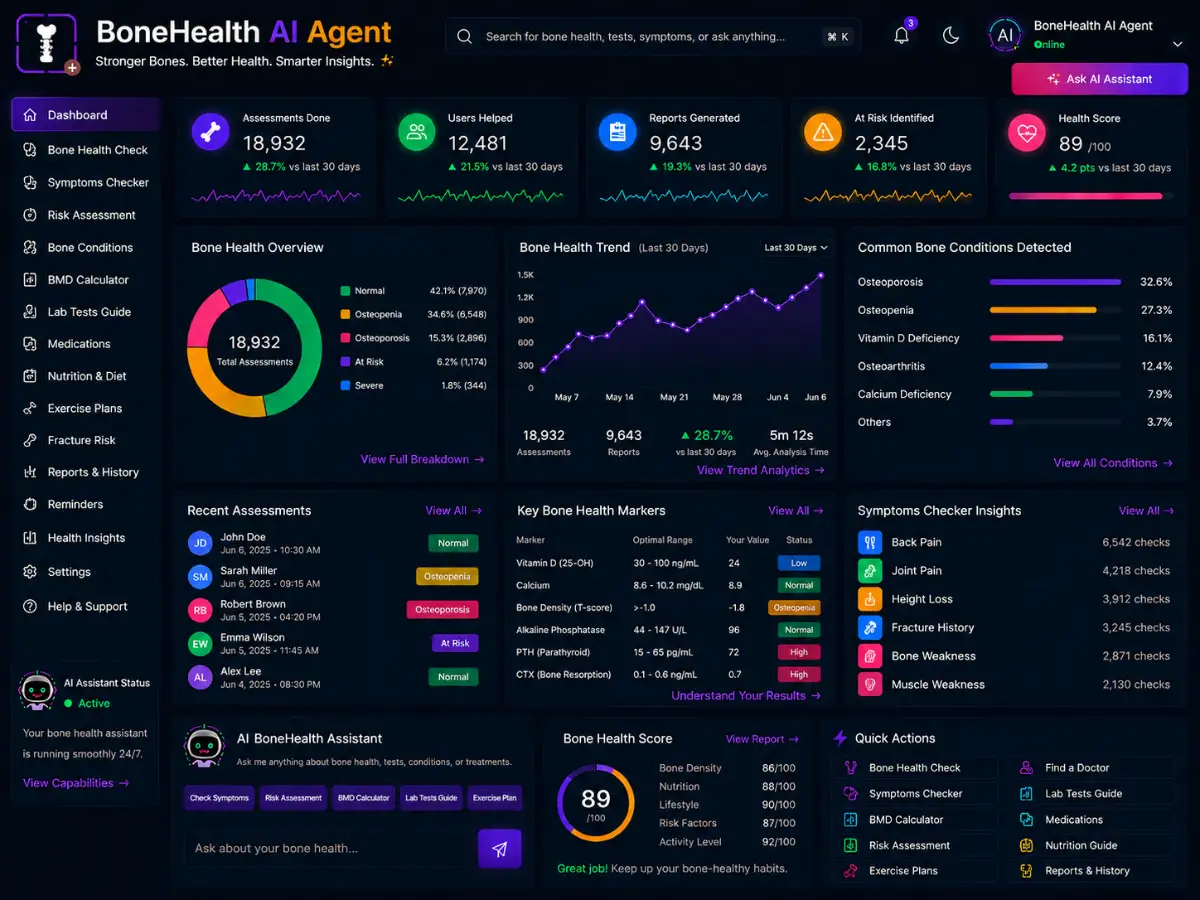 bonehealth.app bone health AI assistant — bone health dashboard preview